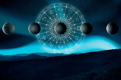 Astro Remedy